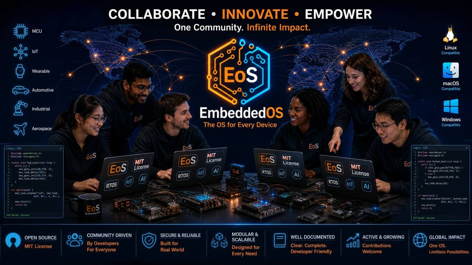 Global EmbeddedOS developer community